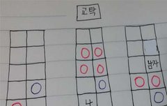 남자가 자꾸 쳐다보는거 호감임? | 네이트 판