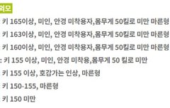 현실에서 마른 女가 인기 많은데 남자들이 마른 女 싫어한다는 글이 온라인에 많은 이유 | 네이트 판