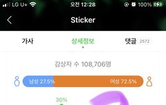 하자하자 | 네이트 판