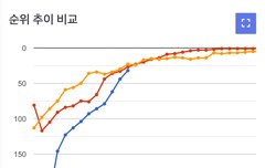 ㅌㅇㅅ 음원 ㅅㅈㄱ 대단하네 | 네이트 판