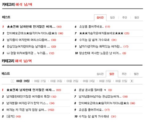 진짜 남자한테 인기많은 여자특징은 이거야 | 네이트 판