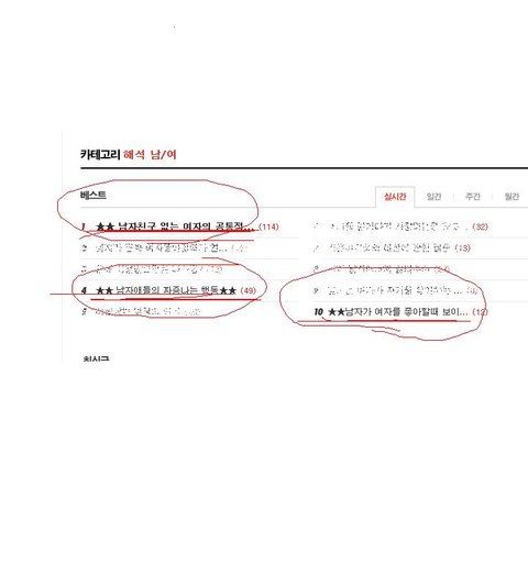 남자가 여자를 좋아할때 보이는행동들 | 네이트 판