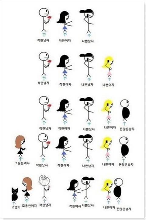 착한 남녀들의 오해와 진실 | 네이트 판