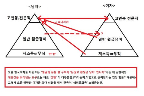 여자들 좋아하는데 일부로 관심 없는척 하는 여자도 있음?? | 네이트 판