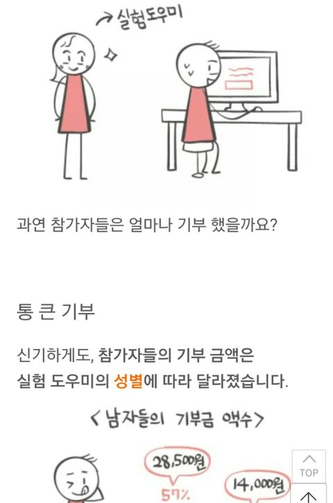 여자들은 모르는 남자의 호감행동! | 네이트 판