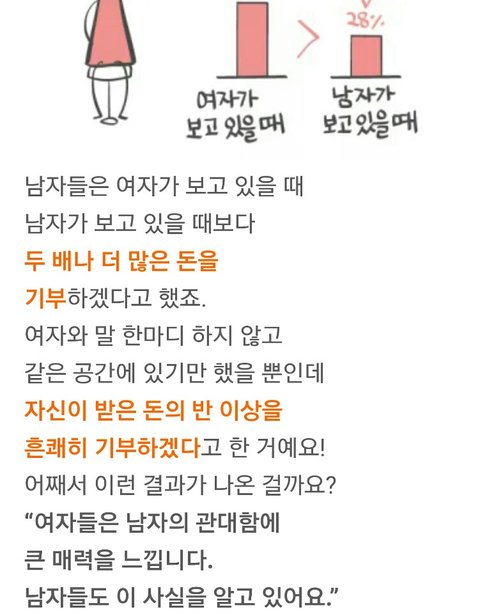 여자들은 모르는 남자의 호감행동! | 네이트 판
