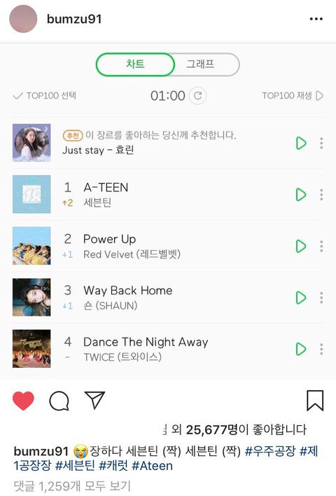 Pannchoa Seventeena S Ost A Teen Charts 1 Netizen Nation Onehallyu