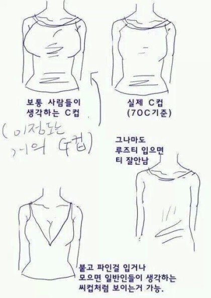 얘들앙 가슴사이즈 다시 재봐 | 네이트 판