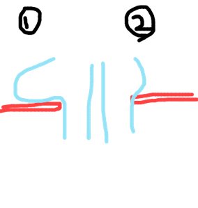 아니 가슴을 책상에 올린다는게 뭐임? | 네이트 판