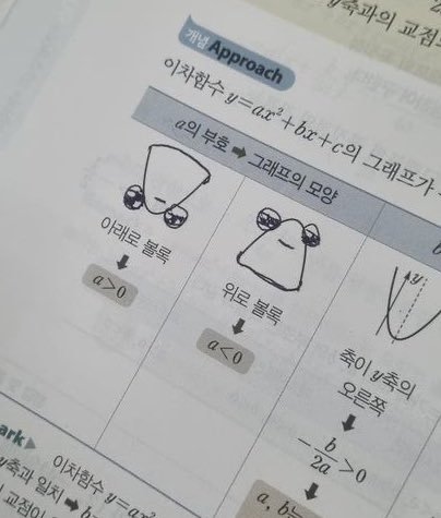 남친이 자꾸 할말 없게 답하는데 | 네이트 판