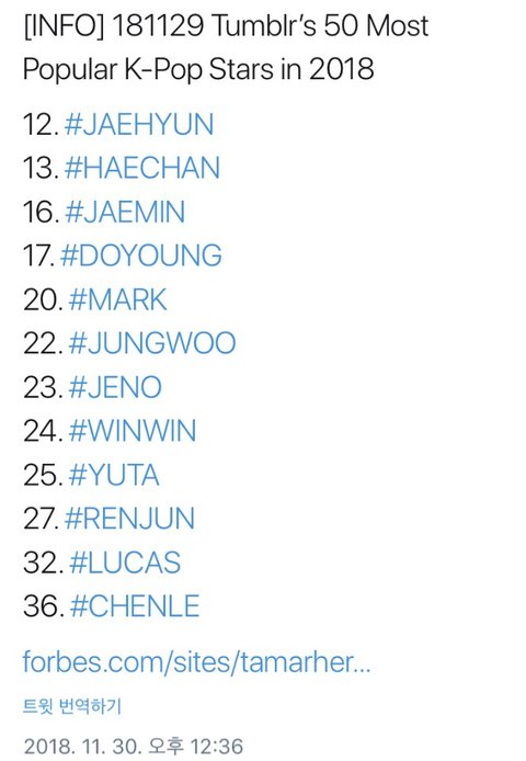 Nct members popularity ranking