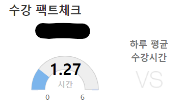 메가스터디 수강시간 127됨 | 네이트 판