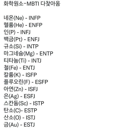 모르는 사람 디엠: 당신을 흔들어놓을 미스터리한 메시지! 클릭하면 놀라운 이야기가 펼쳐진다!