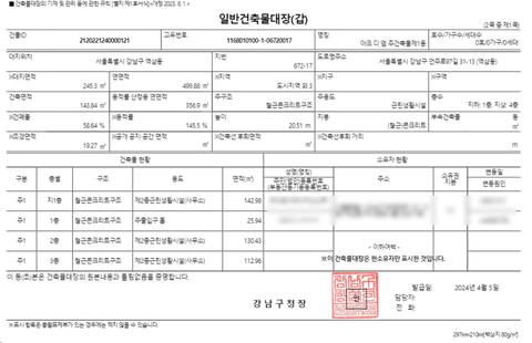 가족 법인 만들어 건물 산 혜리