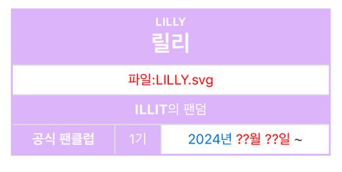 방금 아일릿 팬덤명 릴리로 정해졌는데 이게맞아..?