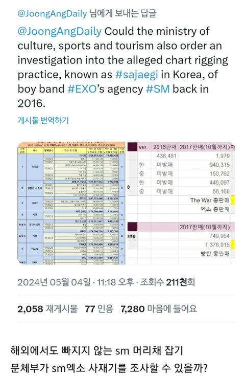 16만트윗 넘고있다는 '한국은 BTS한테 사과해'