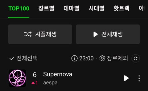 에스파 'Supernova' 멜론 탑백 7위 (이제 6위)
