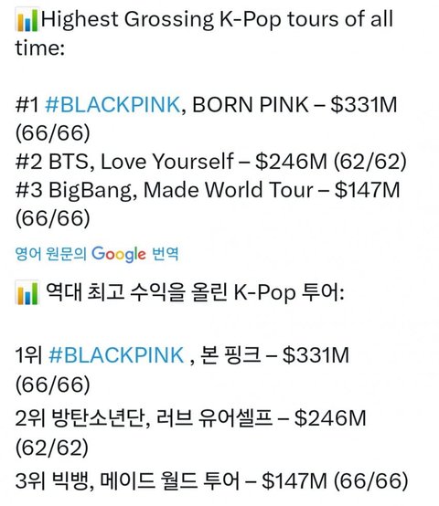 블핑 투어매출 최종 집계되었네