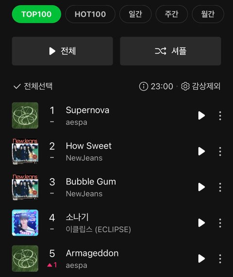 에스파 멜론 TOP 5 2021 vs 2024