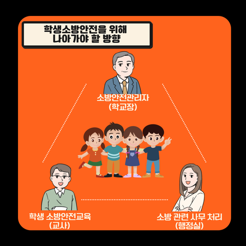 이런 학교에 우리 아이를 맡길 수 있나요?