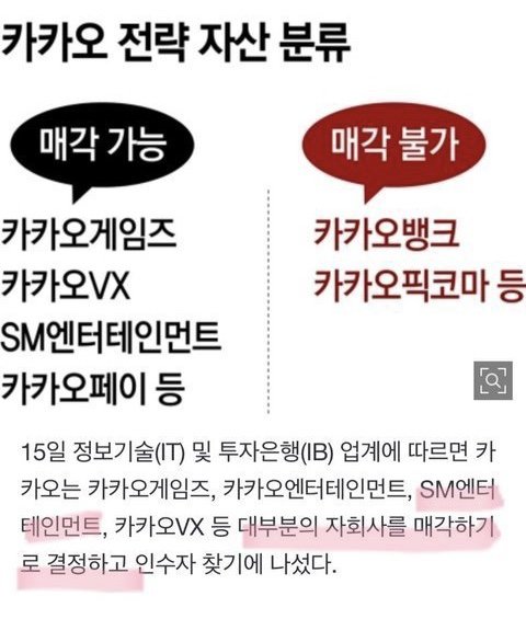 관심좀... sm 또 팔려간대