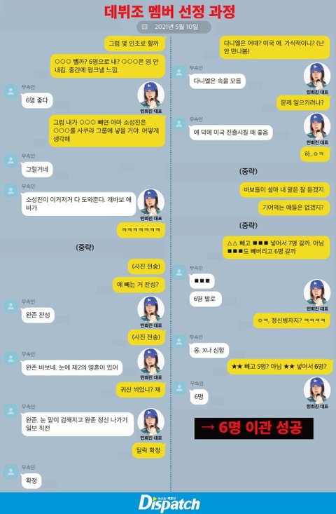 민희진 "뉴진스는 내가 뽑았고 애들은 내 이름보고 들어왔다"