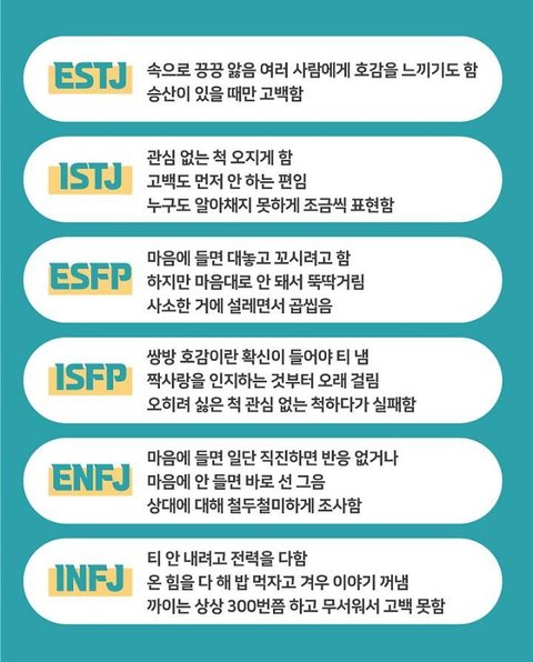 MBTI별 짝사랑,고백법ㅋㄷ