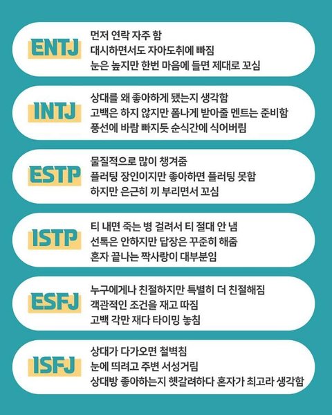 MBTI별 짝사랑,고백법ㅋㄷ