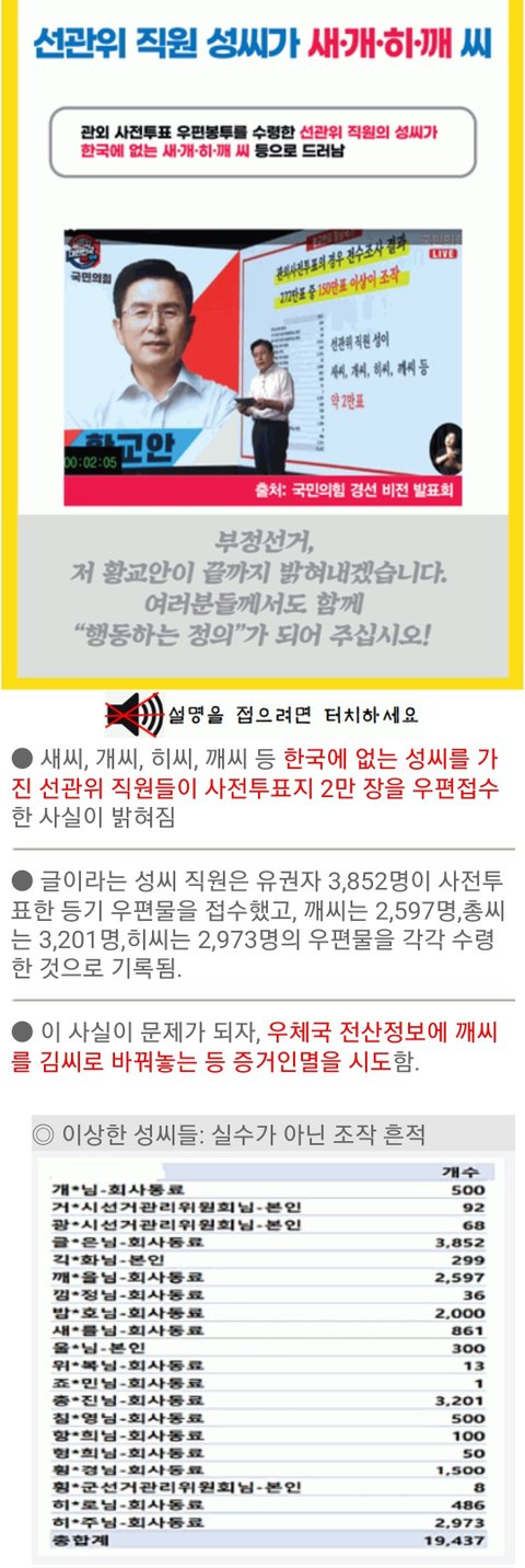 투표용지를 삼립빵 박스에 담은 이유