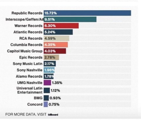 블랙핑크 진짜 대단해