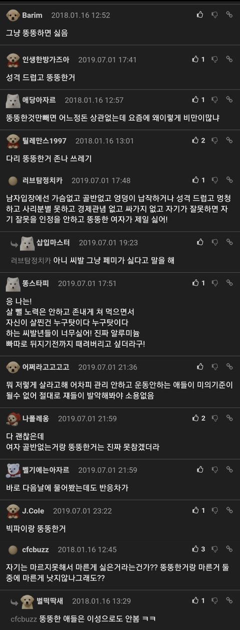 남자들의 어떤 신체적 결함에 깸?