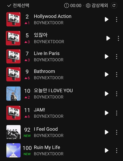 보넥도 파기 ㅈㄴ 지침