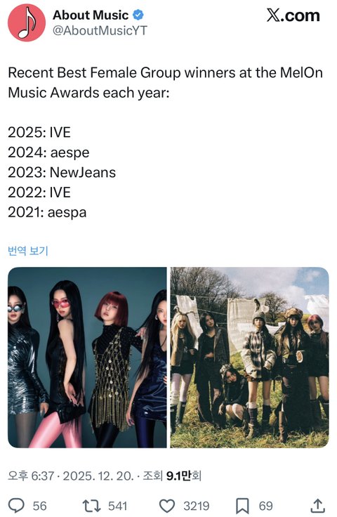 멜뮤 그룹상 아이브, 보넥도가 받음
