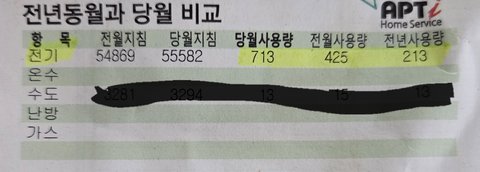 [긴글주의] '하루 전기료 500원대' 광고 히터 썼다가 전기세 폭탄 맞았습니다.