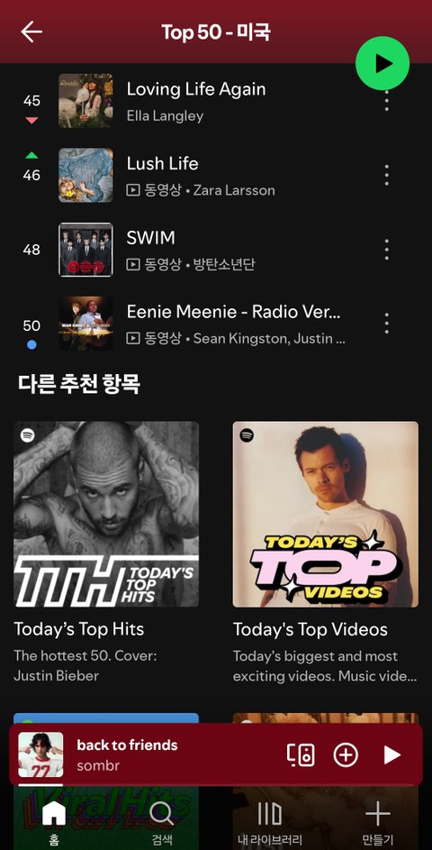 미포티파이 top50 순위를 알아보자(제니, 방탄)
