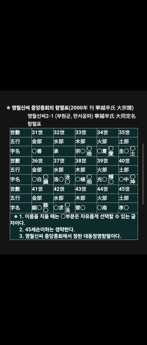 우연의 일치 인연의 이치 진리
