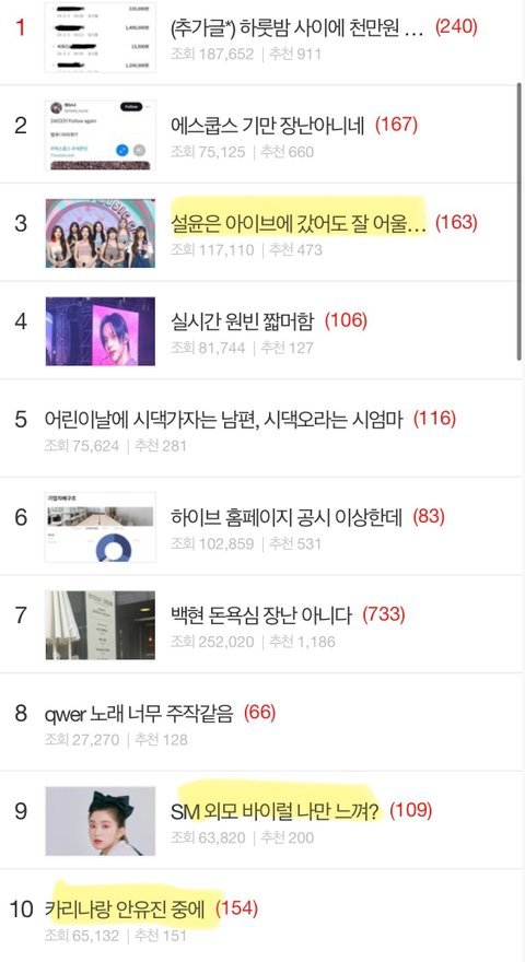 ㅋㅋㅋㅋ 지금 톡선 상황 개웃김