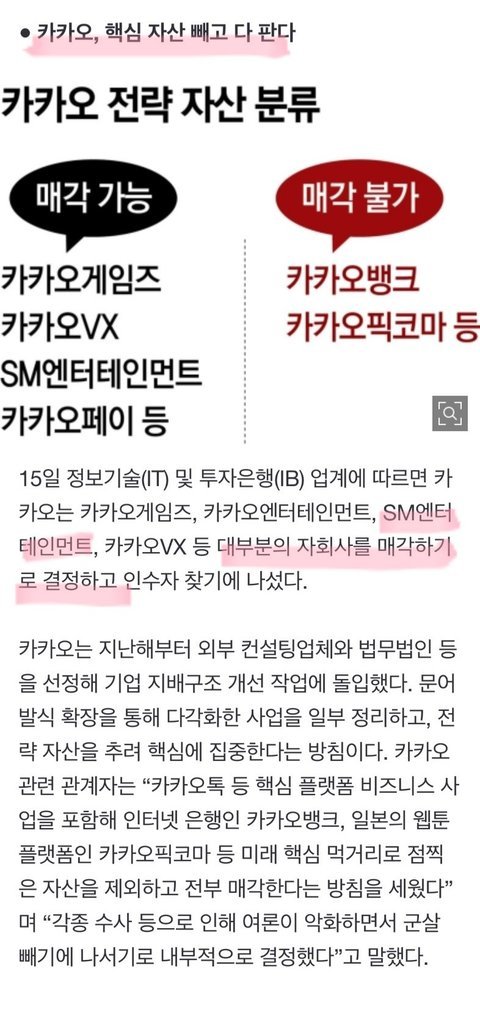 SM 어떡하냐 또 팔려가네