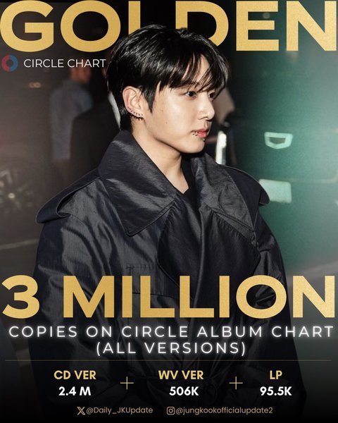 정국 솔로앨범 300만장 돌파 미쳤다