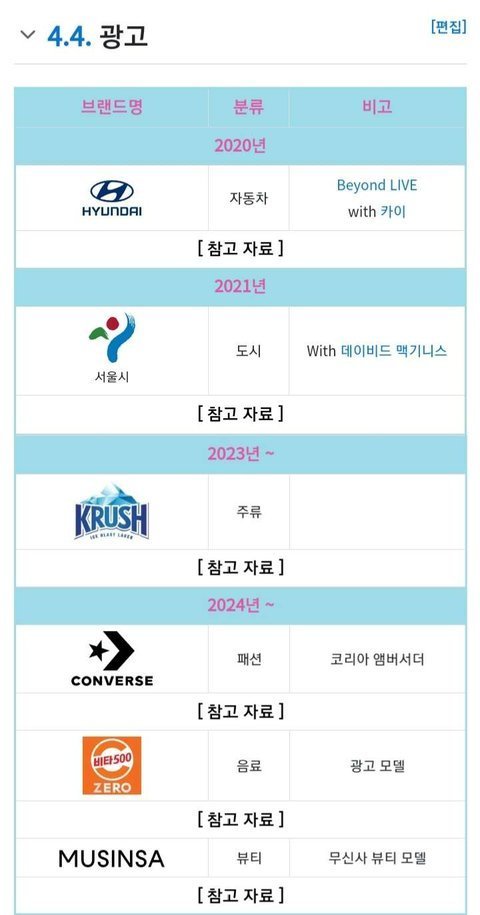 업계 1위 카리나 광고현황