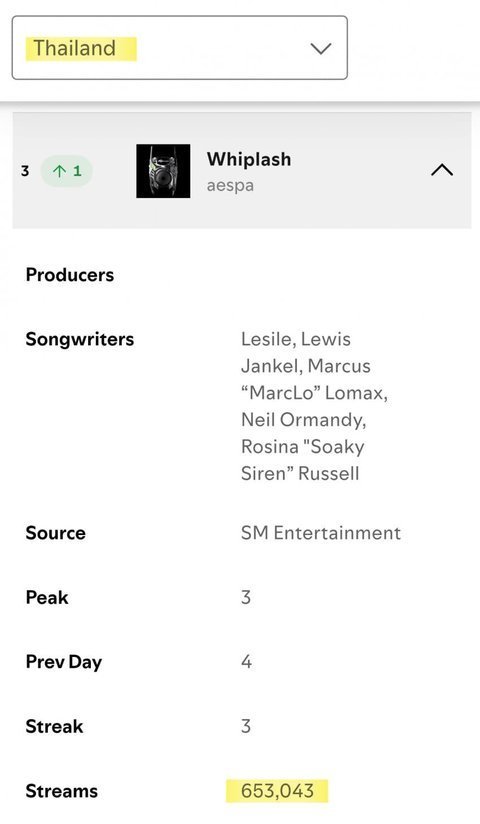 에스파 태국 순위봐