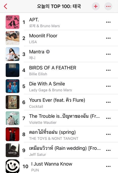 에스파 태국 순위봐